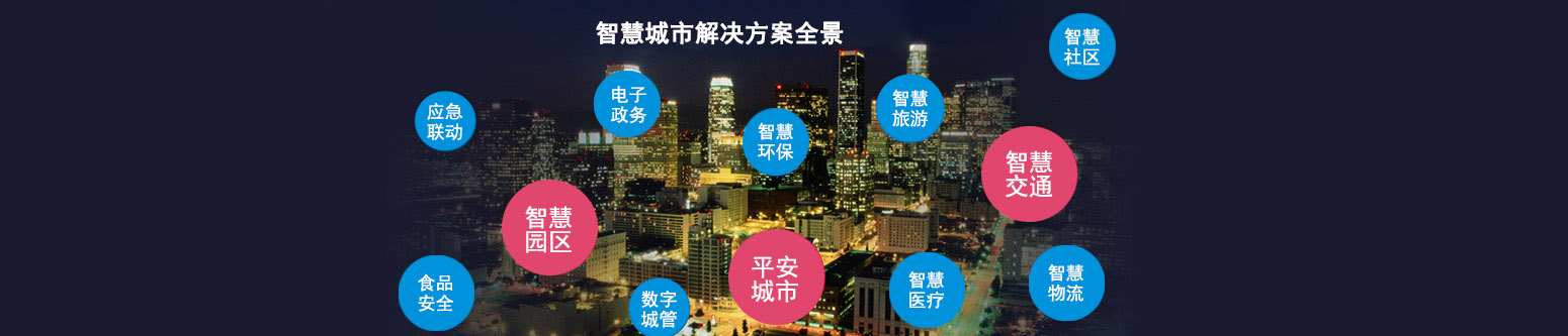  ASPCMSI(y)W(wng)վվƽ_--ßƬ3